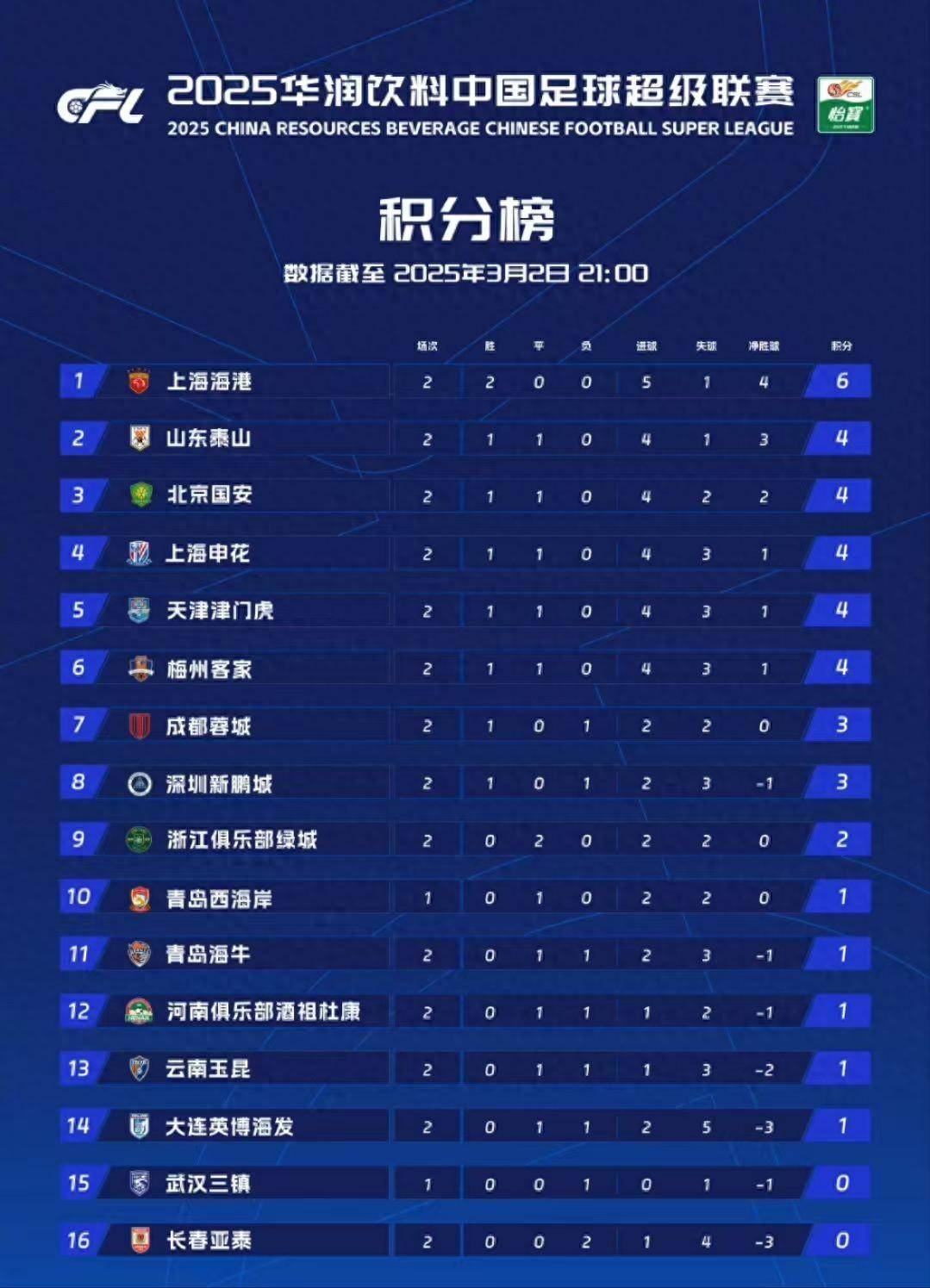 pg电子试玩-队员表现出色，球队实现连胜领先积分榜的简单介绍