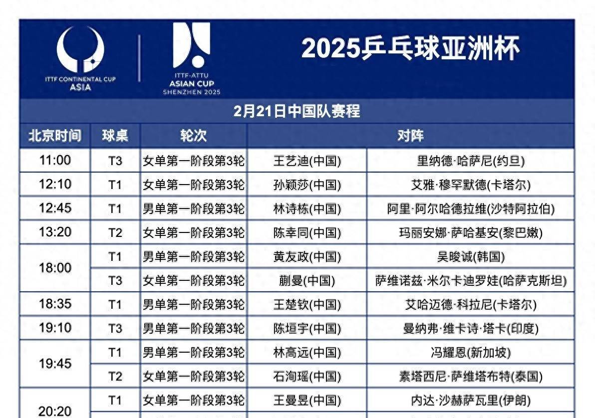 -亚洲杯热身赛连胜，东亚球队势如破竹的简单介绍