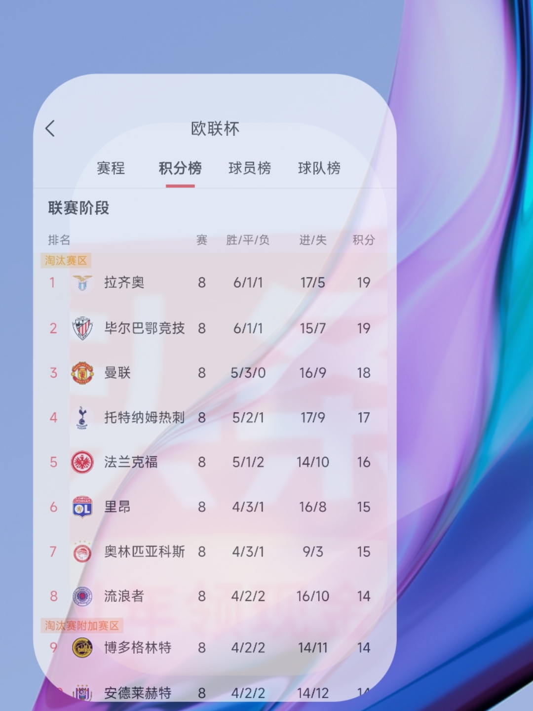pg电子试玩网站-挪威积分榜暂居前列：欧洲杯预选赛淘汰之路的简单介绍