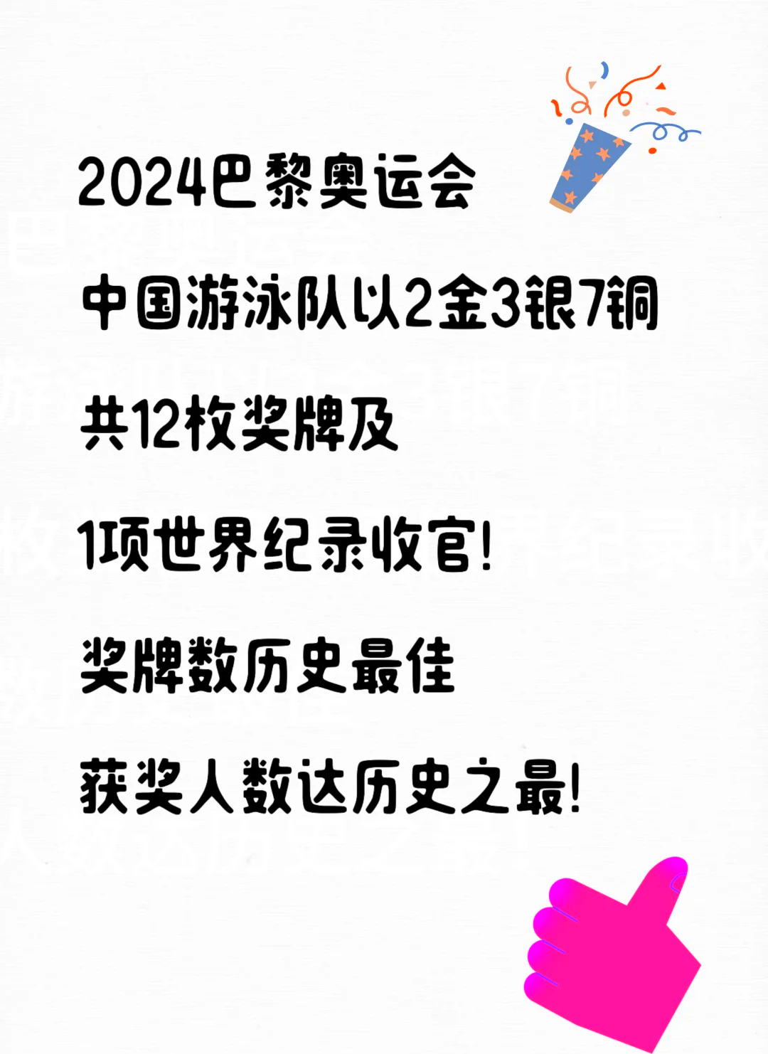 中国游泳队勇夺四枚奖牌，实力惊人