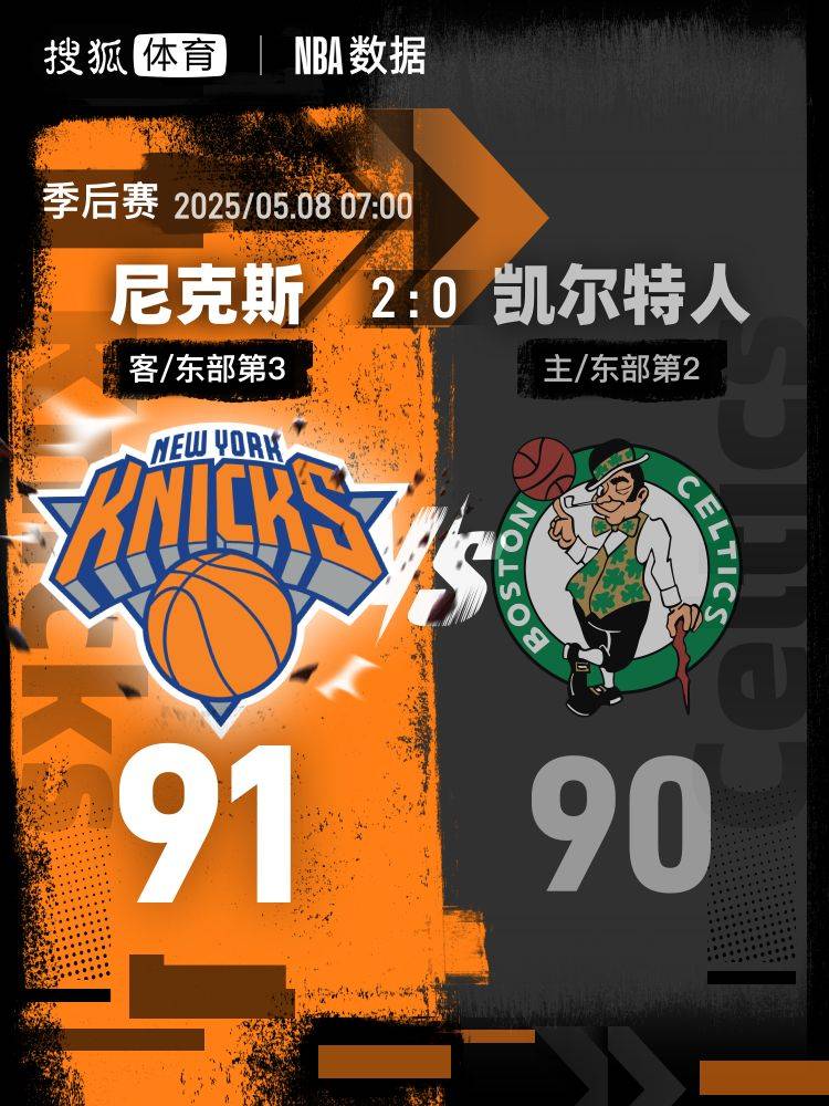 关于小牛力克掘金，唐斯成全队最佳得分。的信息